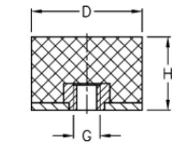 VIBRATIONSDÆMPER 25-25-5 M6 L1 = 6 mm